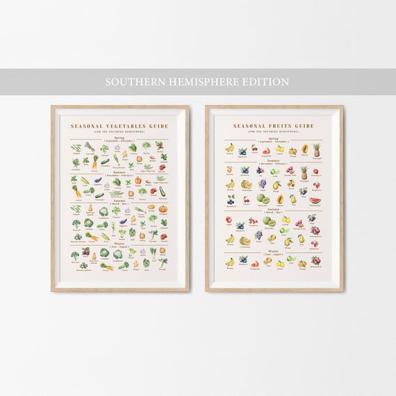 Seasonal Fruit and Vegetables Poster Set, Southern Hemisphere, Seasonal Produce Guide, Kitchen Fruit Vegetables Chart, Farm Produce Calendar
