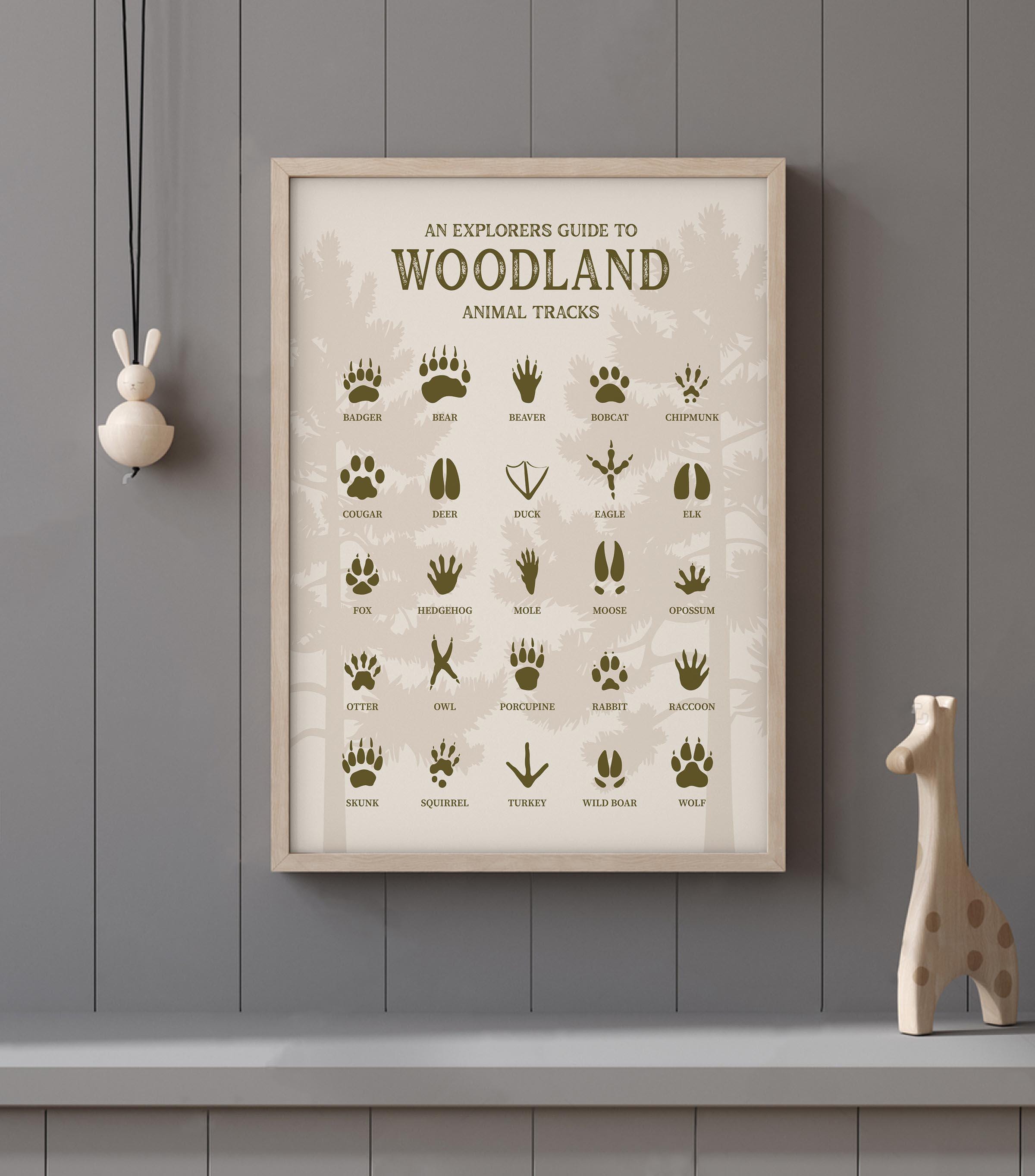 Woodland Animal Tracks Poster, Animal Tracks Kids, Animal Footprint ...