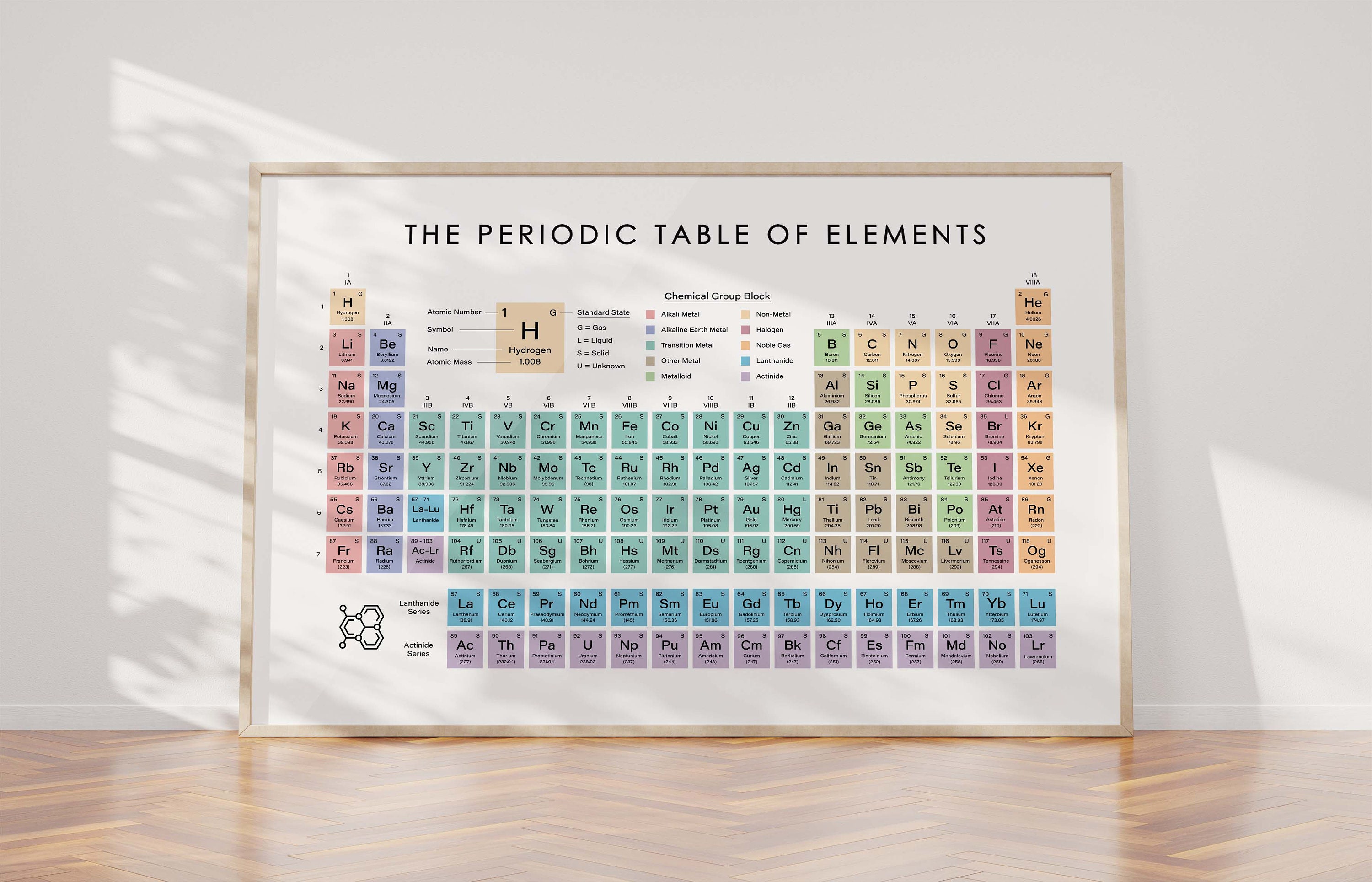 Creative periodic table projects for kids' learning.
