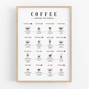 Kaffee auf der ganzen Welt, Kaffeetypen Poster, Kaffee Wandkunst, Küchenkaffee Kunst, Weltkaffee Karte, Küchendekor, digitaler Download