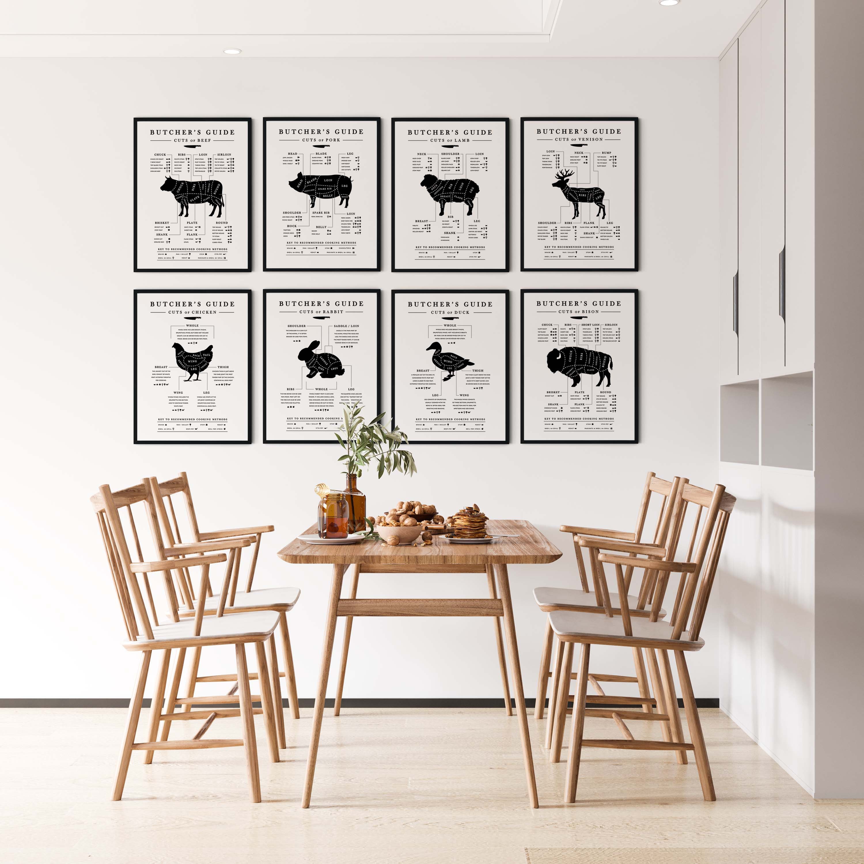 Meat Butcher Guide Print 8pc Set, Kitchen Printable Art, Kitchen ...
