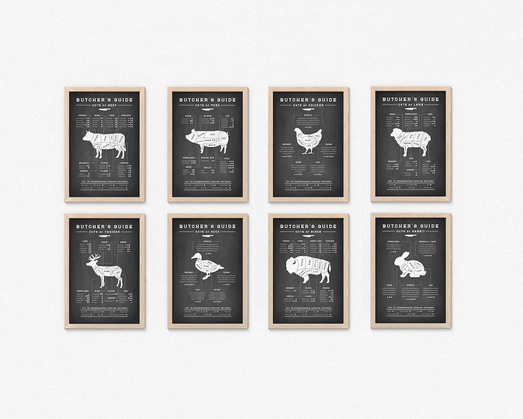Butcher Guide in Chalkboard Set, Kitchen Butcher Chart, Farmhouse Meat ...