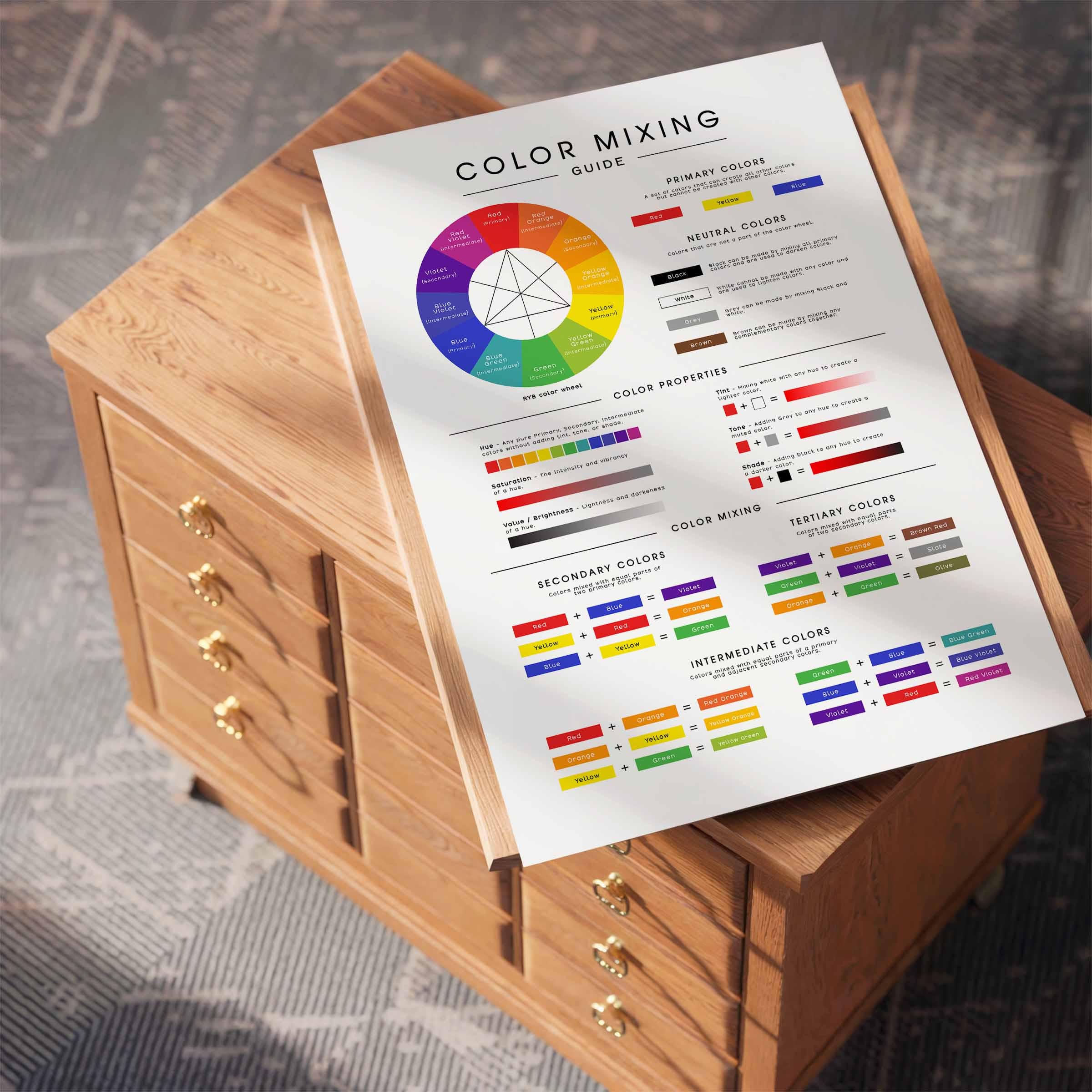 Color Mixing Poster, Color Mixing Chart, Color Wheel Print, Color Guide ...