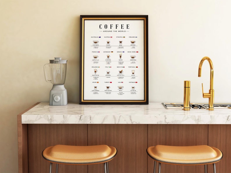 Coffee Around the World Print, Coffee Types Poster, Coffee Wall Art ...