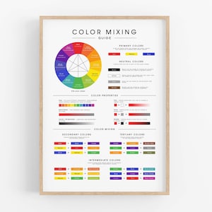 Color Mixing Guide, Color Wheel Print, Color Chart, Color Reference Printable, Color Mixing Wall Art, Artist Color Wheel, Art Educational