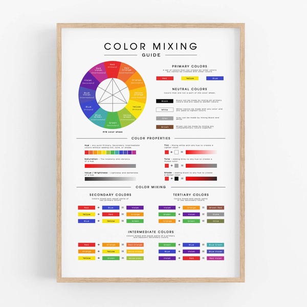 Color Mixing Guide, Color Wheel Print, Color Chart, Color Reference Printable, Color Mixing Wall Art, Artist Color Wheel, Art Educational
