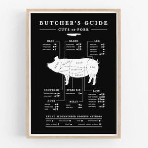 Guide de boucher de porc, art imprimable de cuisine, tableau noir de boucher de cuisine, coupes de porc de boucherie, art de cuisine de porc, impressions de cuisine, téléchargement numérique