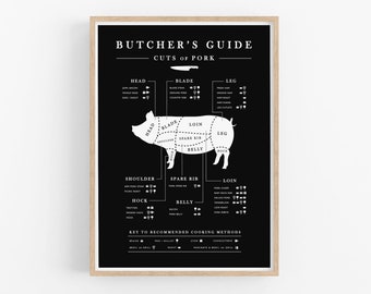 Pork Butcher Guide, Kitchen Printable Art, Black Kitchen Butcher Chart, Butcher Pork Cuts, Pig kitchen art, Kitchen Prints, Digital Download