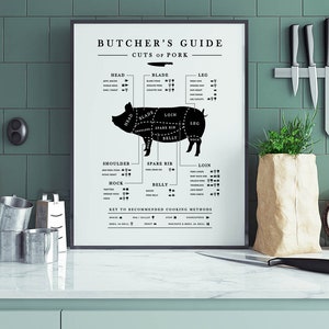 Pork Butcher Guide, Kitchen Printable Art, Kitchen Butcher Chart ...