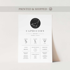 Póster de Capricornio, Guía del horóscopo, Zodiaco de Capricornio, Horóscopo de Capricornio, Ilustración de Capricornio, Ilustración del zodiaco, Póster de astrología, Signo del zodiaco