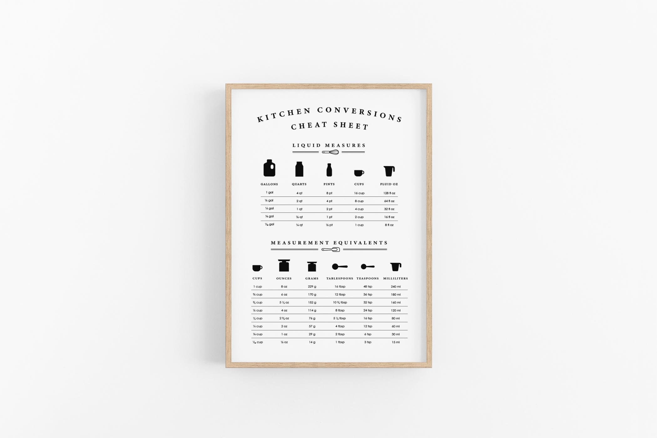 Kitchen Conversion Chart Kitchen Printable Kitchen Prints | Etsy