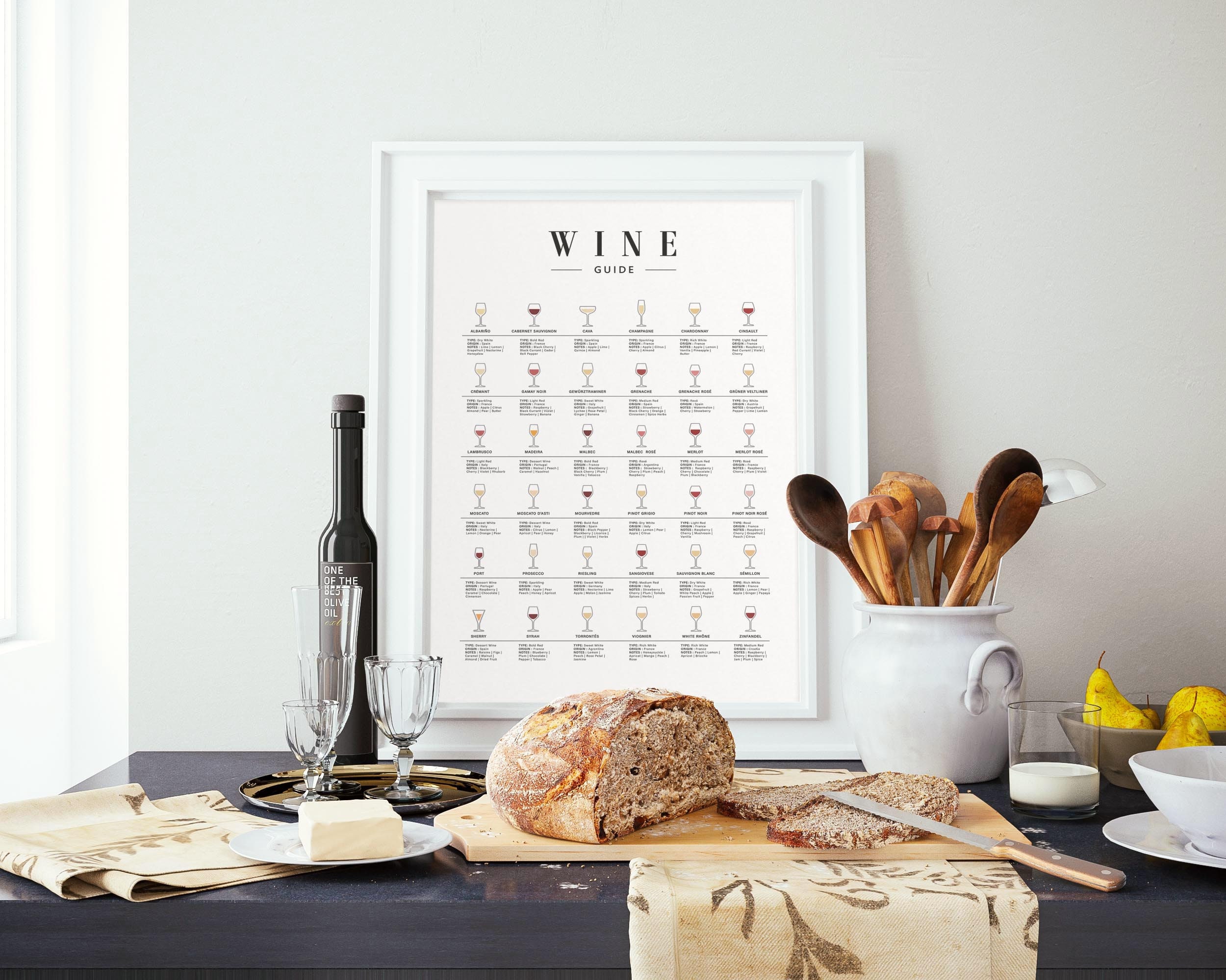 Wine Guide Print, Wine Chart, Wine Wall Art, Kitchen Art Printable ...