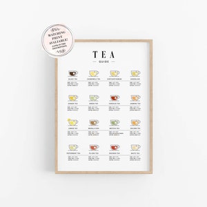 The image showcases a Tea Guide poster featuring 16 types of tea, each with an illustration of a cup, the type of tea, the recommended brewing temperature, steep time, and caffeine content.