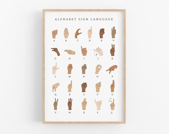 May include: A framed educational wall art print titled ALPHABET SIGN LANGUAGE, featuring illustrations of hands demonstrating the American Sign Language alphabet from A to Z in various skin tones, set against a clean white background.