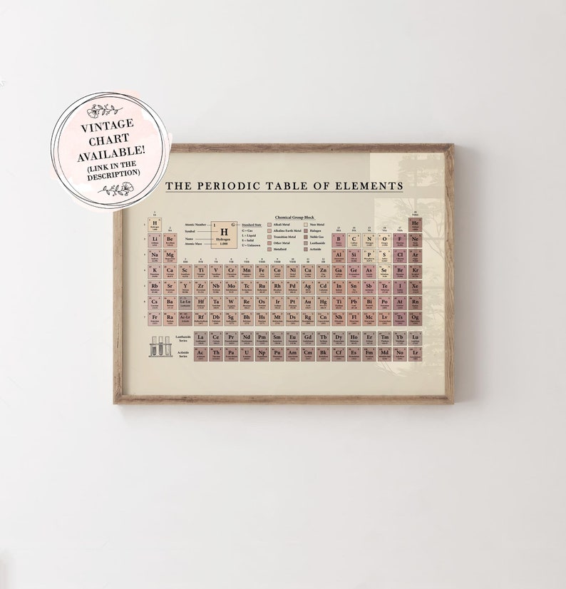 A periodic table for chemistry with a vintage pink color palette, framed in wood, mounted on a white wall, reflecting sunlight.