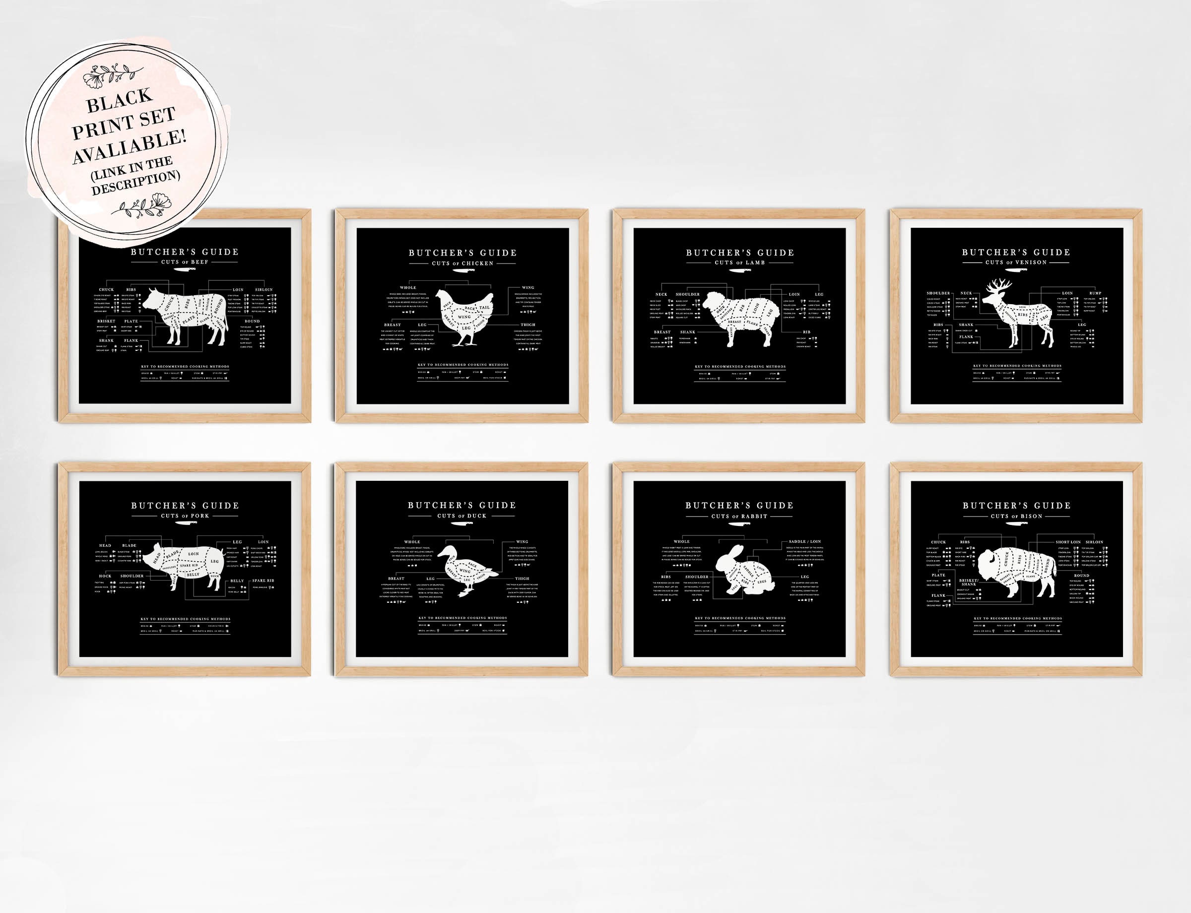 Meat Butcher Guide Print 8pc Set, Cooking Printable Art, Kitchen ...