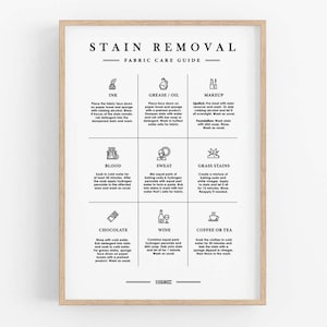 Laundry Print, Laundry Stain Removal, Laundry Room Sign, Laundry Printable Art, Laundry Care Guide, Laundry Wall Art, Print Digital Download