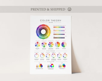 Color Theory Poster, Color Wheel Print, Color Chart, Color Guide Print, Color Mixing, Art Studio Decor, Color System, Educational Chart