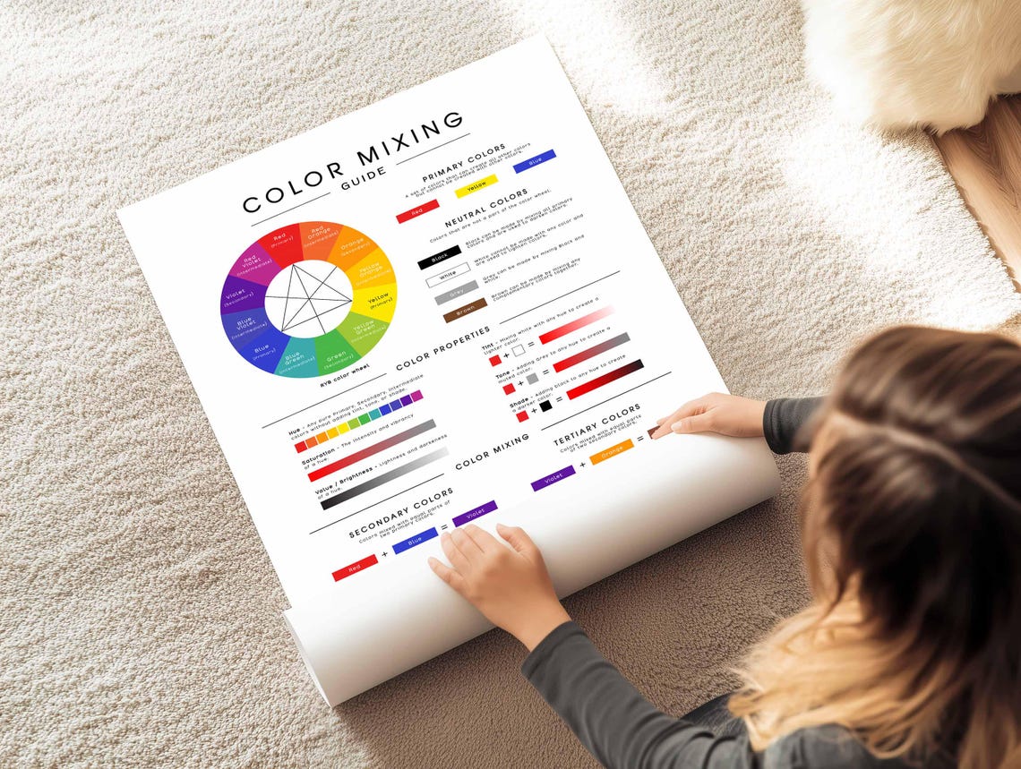 Color Mixing Poster, Color Mixing Chart, Color Wheel Print, Color Guide ...