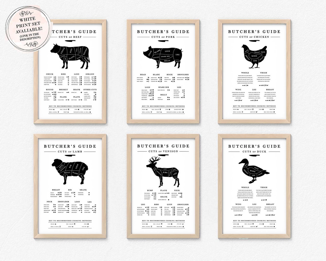 Chicken Butcher Guide Kitchen Art Kitchen Chart Printable Etsy