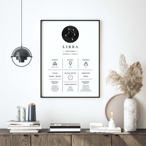 Op de afbeelding: Een zwart-wit ingelijste print van het sterrenbeeld Weegschaal. De print bevat het Weegschaal-symbool, de planeet, het element, de kleur, het heersende huis, de edelsteen, positieve en negatieve eigenschappen en compatibiliteitsinformatie.