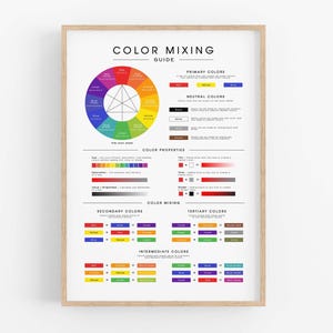 Color Mixing Guide, Color Wheel Print, Color Chart, Color Reference Printable, Color Mixing Wall Art, Artist Color Wheel, Art Educational