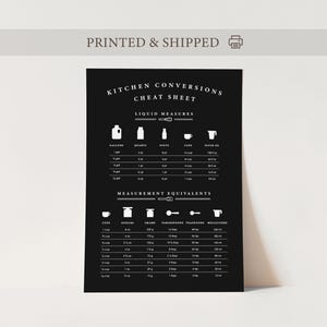 May include: A black kitchen conversions chart with white text and illustrations. The chart includes liquid measures and measurement equivalents. The text at the top reads "Kitchen Conversions Cheat Sheet".