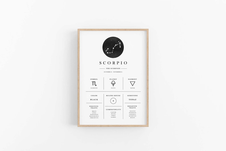 May include: A black and white printable poster with the zodiac sign Scorpio. The poster includes the symbol, planet, element, color, ruling house, gemstone, positive traits, compatibility, and negative traits for the Scorpio zodiac sign.