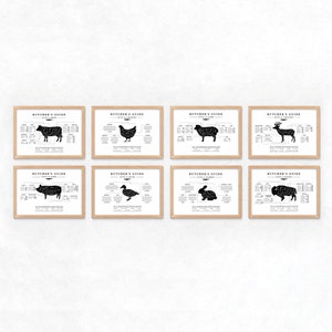 Meat Butcher Guide Print 8pc Set, Cooking Printable Art, Kitchen Butcher Chart, Cuts of Meat, Beef Butcher Cuts, Wall Art, Digital Download