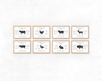 Juego de 8 piezas de impresión de guía de carnicero de carne, Arte imprimible de cocina, Gráfico de carnicero de cocina, Cortes de carne, Cortes de carnicero de res, Arte de pared, Descarga digital