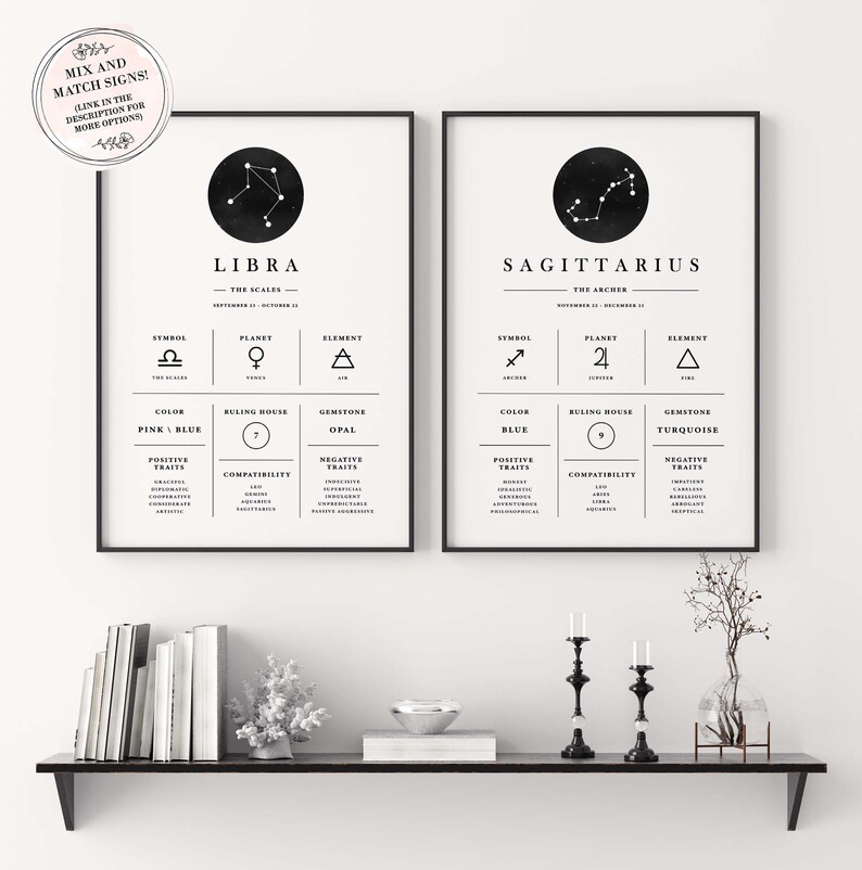 Op de afbeelding: Twee ingelijste zwart-wit dierenriemkunstprints. De Weegschaal-print toont het weegschaalsymbool en de Boogschutter-print toont het boogschuttersymbool. Elke print bevat astrologische details, zoals planeet, element, kleur en eigenschappen.