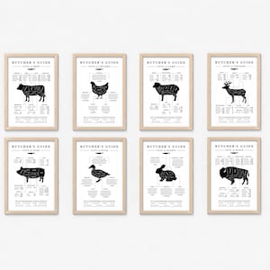 Meat Butcher Guide Print 8pc Set, Kitchen Printable Art, Kitchen Butcher Chart, Beef Butcher Cuts, Cuts of Meat, Wall Art, Digital Download