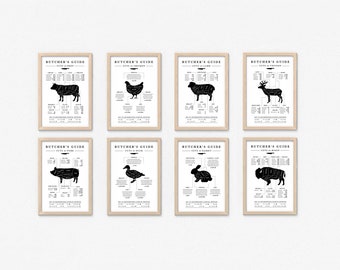 Meat Butcher Guide Print 8pc Set, Kitchen Printable Art, Kitchen Butcher Chart, Beef Butcher Cuts, Cuts of Meat, Wall Art, Digital Download