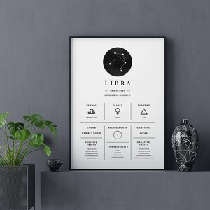 Op de afbeelding: Een zwart-wit poster met het sterrenbeeld Weegschaal. De poster bevat het Weegschaal symbool, planeet, element, kleur, heersende huis, edelsteen, positieve en negatieve eigenschappen en compatibiliteitstekens. Een decoratieve vaas en plant staan op de plank.