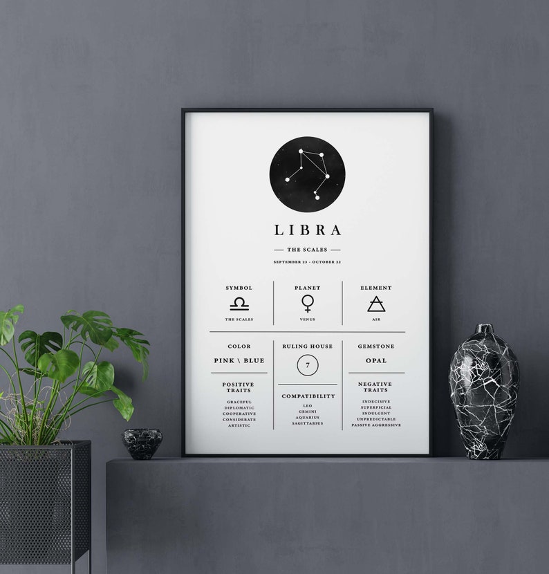 Op de afbeelding: Een zwart-wit poster met het sterrenbeeld Weegschaal. De poster bevat het Weegschaal symbool, planeet, element, kleur, heersende huis, edelsteen, positieve en negatieve eigenschappen en compatibiliteitstekens. Een decoratieve vaas en plant staan op de plank.