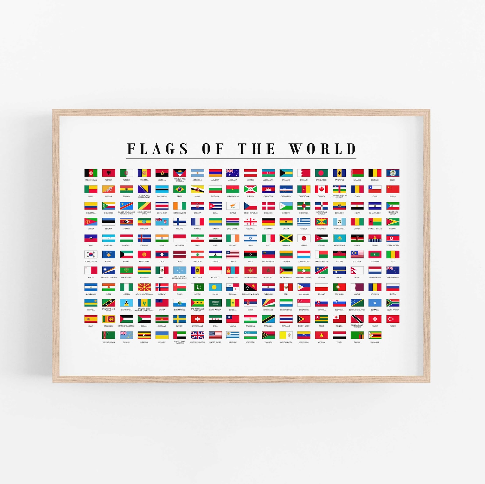 Flags of the World, World Flags Poster, International Country Flags ...
