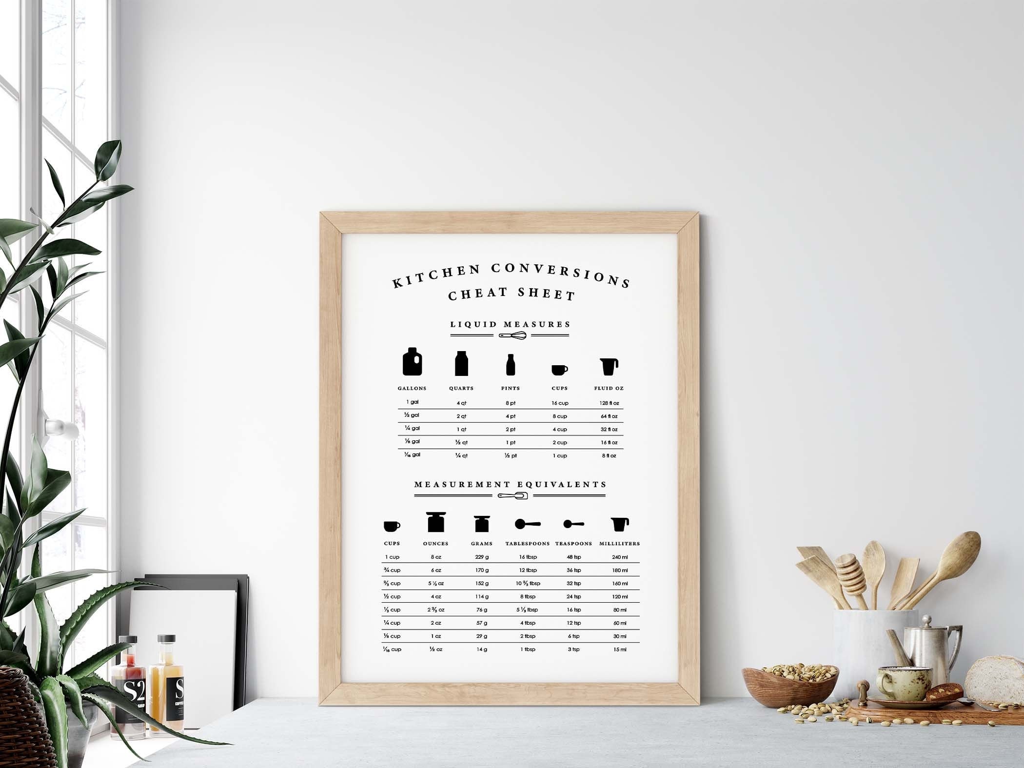 Kitchen Conversion Chart Measurements Scale Measuring Reference Cups Ounces  Oz Grams Scale Weigh Convert Cooking Kitchen Decor Educational Learning  Display Stand or Hang Wood Frame Display 9x13 - Poster Foundry