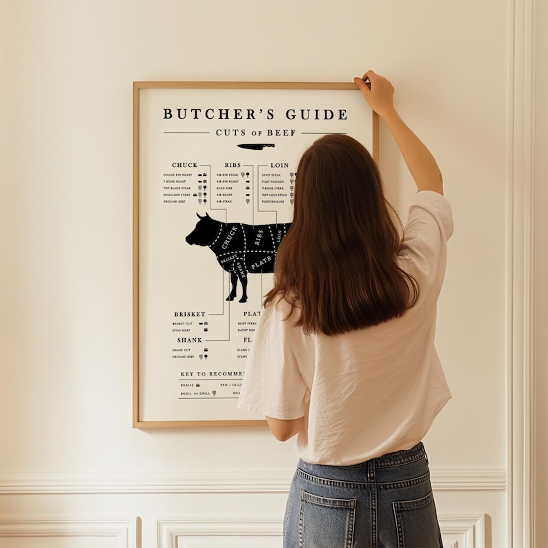 Beef Butcher Chart Poster, Kitchen Butcher Guide, Butcher Cuts, Beef ...