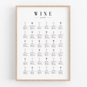 Weinführer Druck, Weinkarte, Wein Wandkunst, Küchenkunst zum Ausdrucken, Weintypen Poster, Bar Wandkunst, Esszimmer Kunst, Weinliebhaber Geschenk