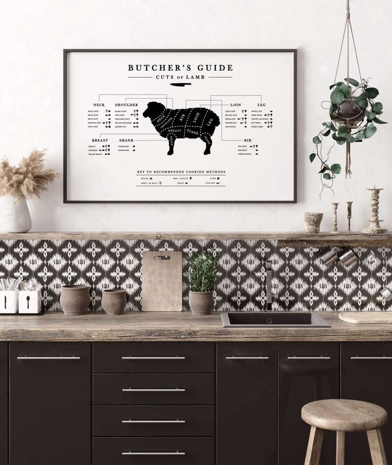 A kitchen with a lamb meat diagram poster on the wall. The kitchen is modern with touches of homey feel. Chart is hung for informational and decoratives purposes.