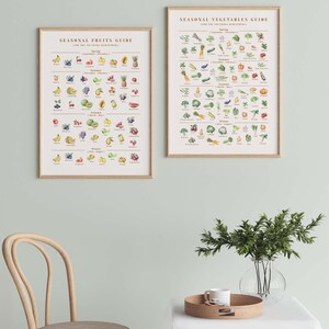 Puede incluir: Dos l&aacute;minas enmarcadas, "Gu&iacute;a de frutas de temporada" y "Gu&iacute;a de verduras de temporada", cuelgan de una pared verde claro. La gu&iacute;a de frutas muestra ilustraciones coloridas de varias frutas, mientras que la gu&iacute;a de verduras muestra una variedad de verduras. Una silla de madera y una mesa con una bandeja est&aacute;n en primer plano.