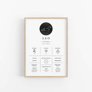 Puede incluir: Un p&oacute;ster imprimible en blanco y negro con el signo del zod&iacute;aco Leo. El p&oacute;ster incluye el s&iacute;mbolo, el planeta, el elemento, el color, la casa regente, la piedra preciosa, los rasgos positivos, la compatibilidad y los rasgos negativos del signo del zod&iacute;aco Leo.