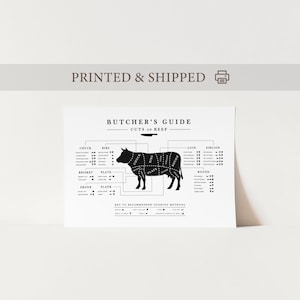 May include: A white rectangular print featuring a black silhouette of a cow divided into sections labelled Butcher's Guide Cuts of Beef. The chart includes text for various beef cuts, a knife icon, and a key for recommended cooking methods.