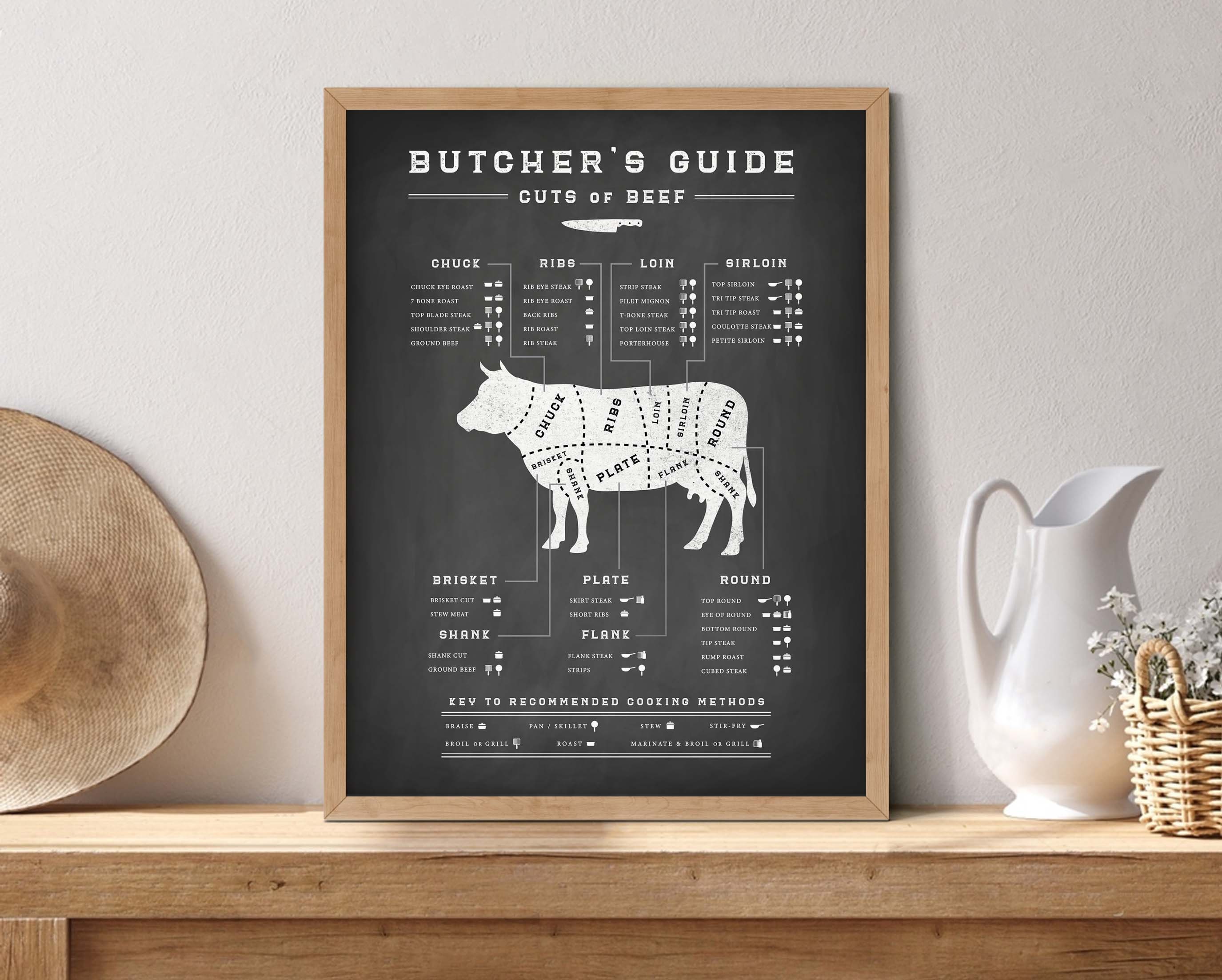 Beef Butcher Guide in Chalkboard, Butcher Poster, Cow Meat Cuts Art ...