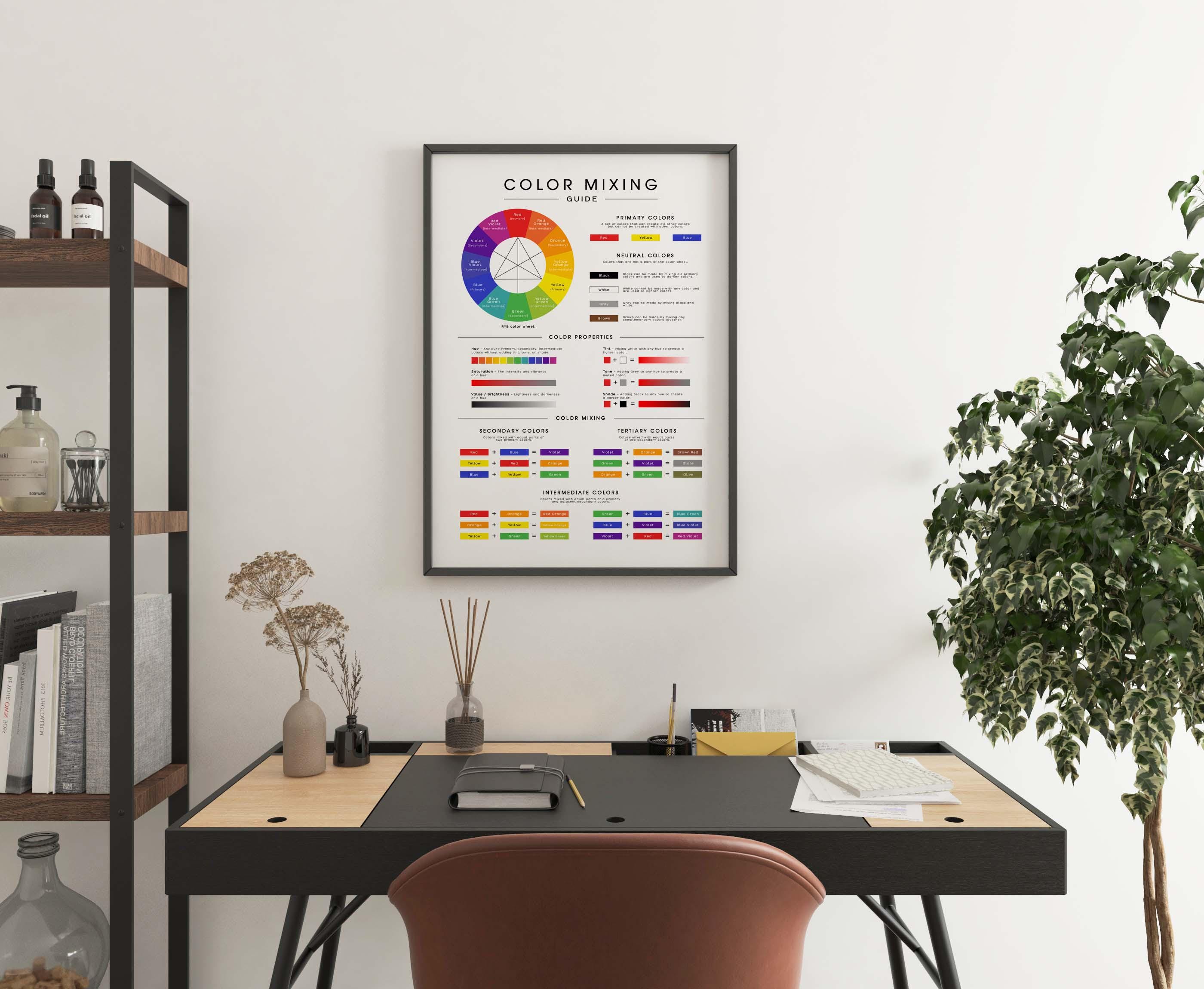 Color Mixing Guide, Color Wheel Print, Color Chart, Color Reference ...