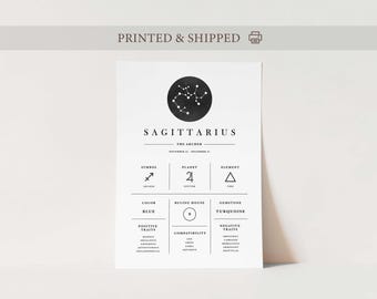 Sagittarius Zodiac Print, Sagittarius Zodiac, Horoscope Sagittarius, Star Constellation, Sagittarius Art, Zodiac Artwork, Sagittarius Poster