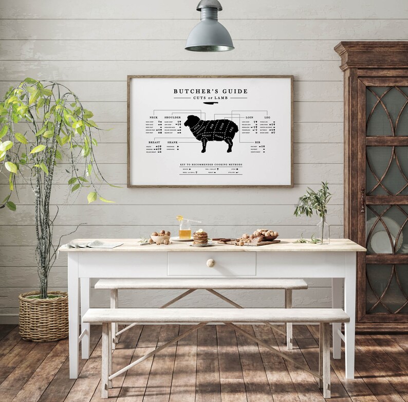 a farmhouse kitchen dining table with a lamb butcher guide hanging on the wall. Butcher chart illustrates the various cuts of lamb and the recommended cooking methods.