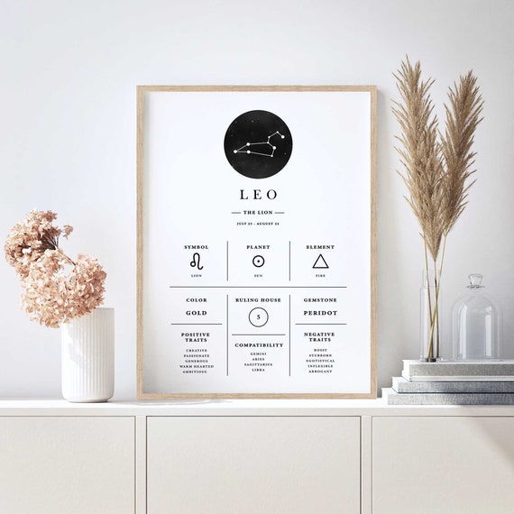 Leo Zodiac Print, Zodiac Printable, Leo Zodiac Gifts, Zodiac Sign, Leo Zodiac, Horoscope print, Leo Constellation Print, Digital Download