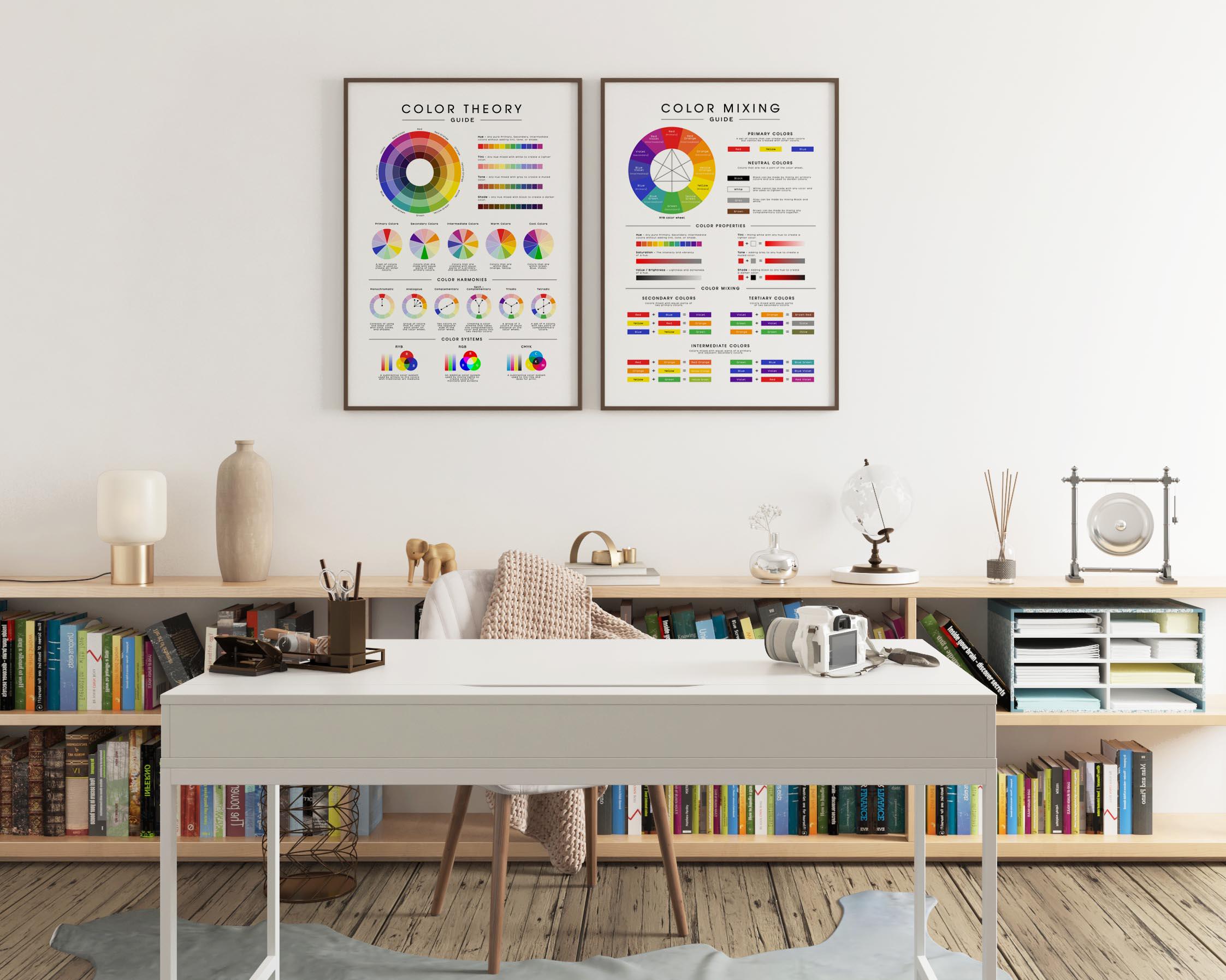 Poster Color Table 2PC Color Theory Poster, Color Mixing Chart, Color Wheel Guide Print ...