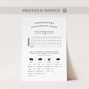 Kitchen Temperature Conversion Poster, Kitchen Measurement Print, Oven Temperature Guide, Meat Temperature Measurements Guide, Kitchen Art